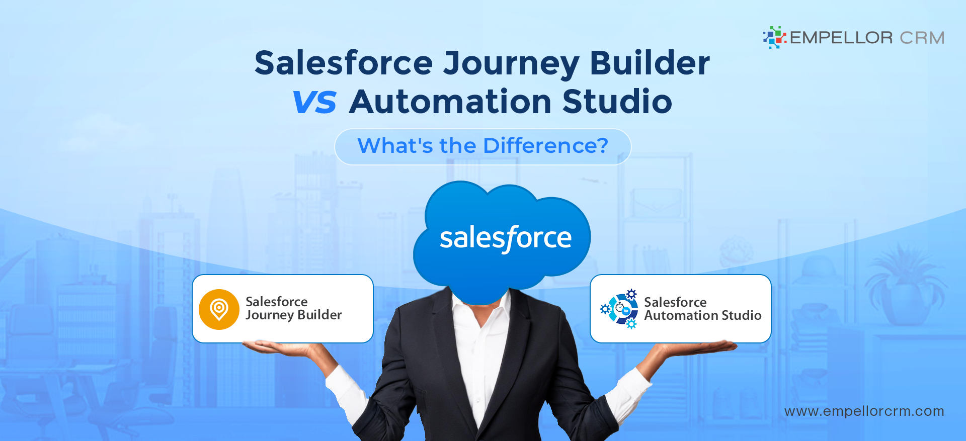 Salesforce Journey Builder vs. Automation Studio